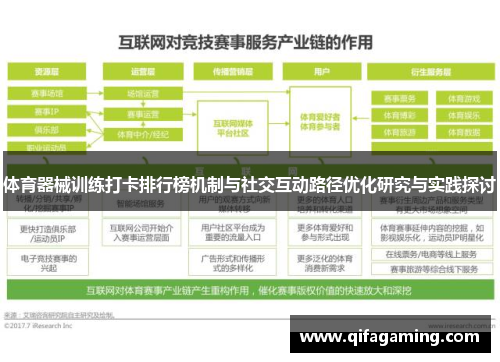 体育器械训练打卡排行榜机制与社交互动路径优化研究与实践探讨