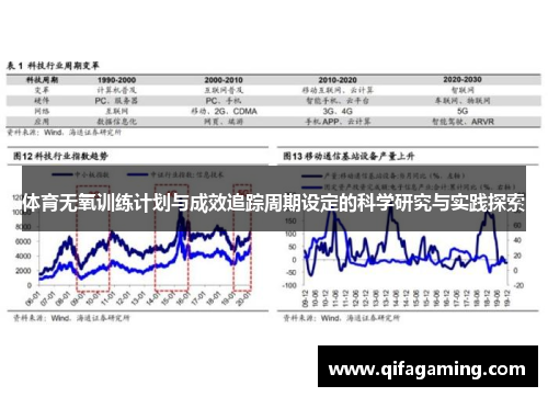 体育无氧训练计划与成效追踪周期设定的科学研究与实践探索