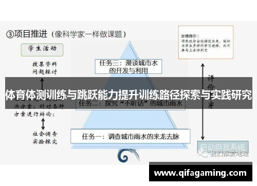 体育体测训练与跳跃能力提升训练路径探索与实践研究